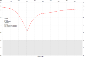 moxon_antenna